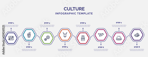 infographic template with icons and 8 options or steps. infographic for culture concept. included egg roll, ajotomate, female bikini piece, turron, chorizo, cork hat, beijing roast duck icons.