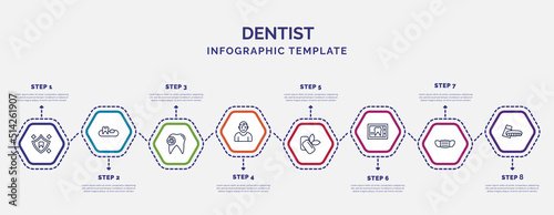 infographic template with icons and 8 options or steps. infographic for dentist concept. included dental protection, bacteria in mouth, healthy boy, mint gum, dental x ray, dentist mask, denture