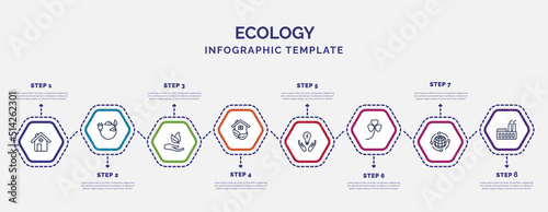 infographic template with icons and 8 options or steps. infographic for ecology concept. included green home, natural product, ecological house, save energy, shamrock, awareness, power plant icons.
