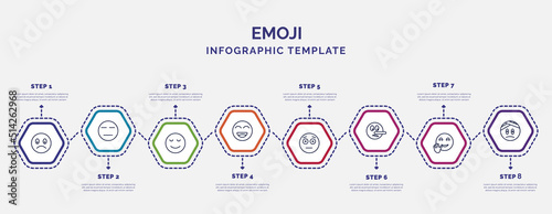 infographic template with icons and 8 options or steps. infographic for emoji concept. included slightly frowning emoji, calm emoji, happy embarrassed liar hello injured icons. photo