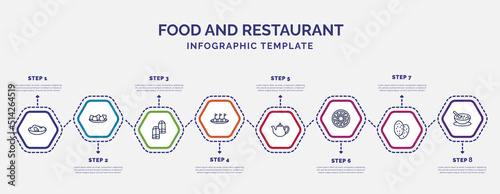 infographic template with icons and 8 options or steps. infographic for food and restaurant concept. included congee, pamonha, maria mole, tea pot, cong you bing, shaobing, sour soup icons.