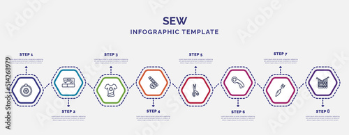 infographic template with icons and 8 options or steps. infographic for sew concept. included needlepoint, garment, sewing tools, cutting tool, rotary, seam ripper, handloom icons.