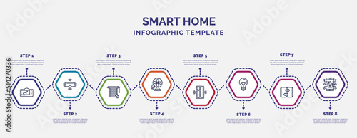 infographic template with icons and 8 options or steps. infographic for smart home concept. included thermostat, jalousie automation, fan, windows, lightbulb, automated door, mobility icons.