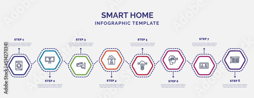 infographic template with icons and 8 options or steps. infographic for smart home concept. included home devices, surveillance, alarm system, smart lamp, virtual reality, meter, blind icons.