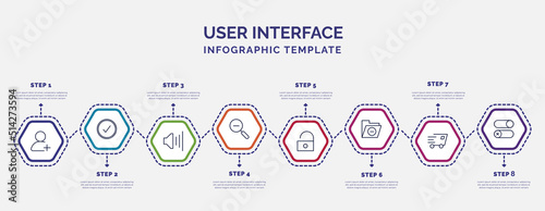 infographic template with icons and 8 options or steps. infographic for user interface concept. included add user, high volume, zoom out, unblocked, remove, express, desativated icons. photo