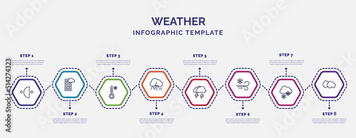 infographic template with icons and 8 options or steps. infographic for weather concept. included last quarter, cold, , thunderstorm, blizzard, snowy, altostratus icons.