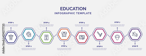 infographic template with icons and 8 options or steps. infographic for education concept. included frog, thesis, alarm clock, merit, school material, othello, robin hood icons.