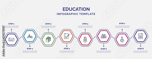 infographic template with icons and 8 options or steps. infographic for education concept. included theory of relativity, two books, calligraphy, scholar, eco book, man reading, title icons.