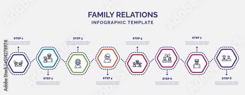infographic template with icons and 8 options or steps. infographic for family relations concept. included sibling's child, sister, daughter, grandchild, ex-husband, grandfather, step-brother icons.