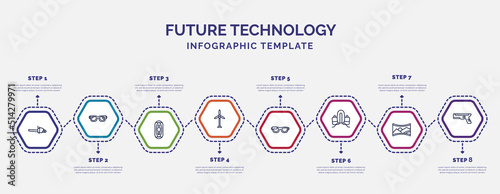 infographic template with icons and 8 options or steps. infographic for future technology concept. included chainsaw, capsule, eolic energy, ar glasses, jetpack, panoramic view, blaster icons.