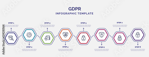 infographic template with icons and 8 options or steps. infographic for gdpr concept. included transparency, portfolio, fingerprint, keylock, rights, key, lock icons.