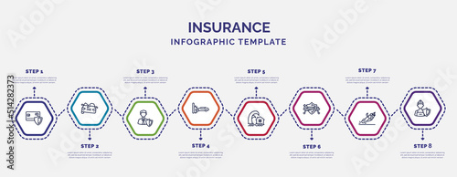infographic template with icons and 8 options or steps. infographic for insurance concept. included payment protection, insurance agent, crash, tsunami insurance, hospitalization, overturned car,