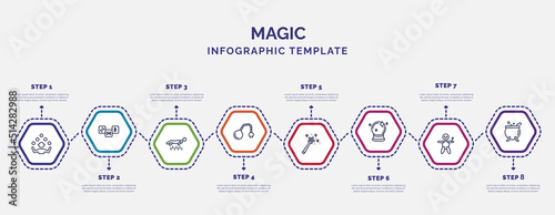 infographic template with icons and 8 options or steps. infographic for magic concept. included juggler, levitation, fetters, magic, crystal ball, voodoo doll, cauldron icons.