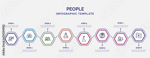infographic template with icons and 8 options or steps. infographic for people concept. included foreign reporter, brothers, arab woman, elegant, no racism, mother and baby, argentina icons.