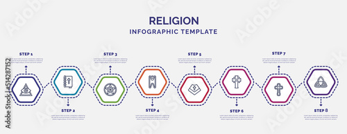 infographic template with icons and 8 options or steps. infographic for religion concept. included caodaism, occultism, humanism, mantle, greek cross, celtic cross, holy trinity icons.