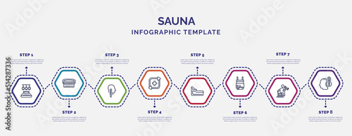 infographic template with icons and 8 options or steps. infographic for sauna concept. included light stimulation, core temperature, regeneration, tepidarium, cold plunge, vascular workout, body