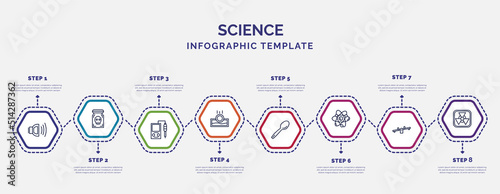 infographic template with icons and 8 options or steps. infographic for science concept. included sound, ph meter, submerge, spoon, atoms, seesaw, radioactivity icons.