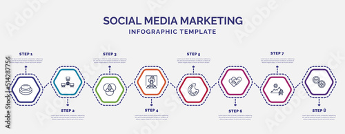 infographic template with icons and 8 options or steps. infographic for social media marketing concept. included buttons, overlap, seminar, color, quit a social like, recreational, pros and cons