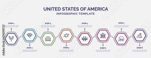 infographic template with icons and 8 options or steps. infographic for united states of america concept. included corndog, burger, blessings, golden gate, government, rugby helmet, grand canyon