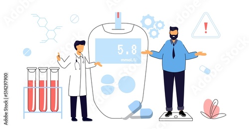 Glucometer for Sugar Level Obese People Blood Test Diabetic Blood Glucose Meter World Obesity Day Obesity Health Problem Vector Illustration for Awareness day Medicine Health Care Concept