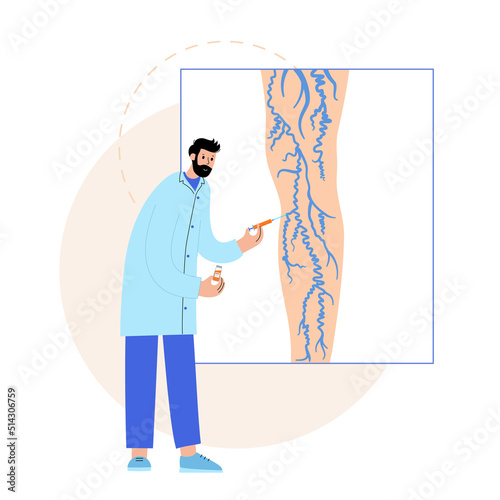 Varicose Injection procedure