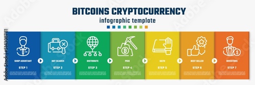 bitcoins cryptocurrency concept infographic design template. included shop assistant, not search, distribute, pick, oath, best seller, investors icons and 7 option or steps.