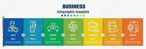 business concept infographic design template. included banker, penalty, difference, convert, wholesaler, oil barrel, permission icons and 7 option or steps.