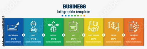 business concept infographic design template. included cryptographic, miner, pathway, taxes, money transfer, refund, instruction icons and 7 option or steps.