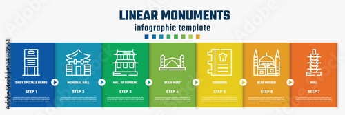 linear monuments concept infographic design template. included daily specials board, memorial hall, hall of supreme harmony, stari most, cookbook, blue mosque, null icons and 7 option or steps.