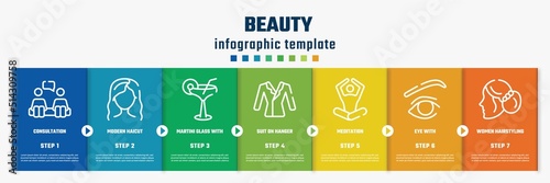 beauty concept infographic design template. included consultation, modern haicut, martini glass with straw, suit on hanger, meditation, eye with, women hairstyling icons and 7 option or steps.