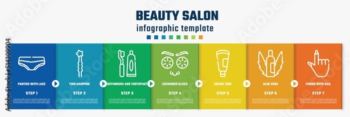 beauty salon concept infographic design template. included panties with lace, two hairpins, toothbrush and toothpaste, cucumber slices on face, cream tube, aloe vera, finger with nail icons and 7