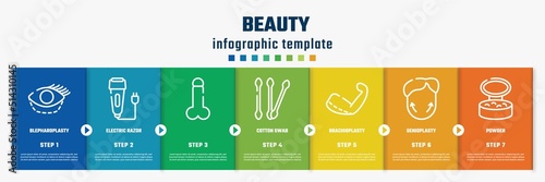 beauty concept infographic design template. included blepharoplasty, electric razor, , cotton swab, brachioplasty, genioplasty, powder icons and 7 option or steps.