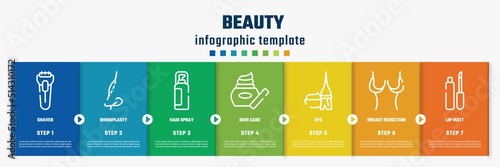 beauty concept infographic design template. included shaver, rhinoplasty, hair spray, skin care, dye, breast reduction, lip matt icons and 7 option or steps.