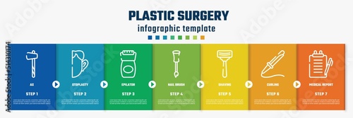 plastic surgery concept infographic design template. included ax, otoplasty, epilator, nail brush, shaving, curling, medical report icons and 7 option or steps.
