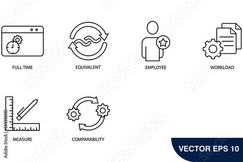 Full-time equivalent  icons set . Full-time equivalent  pack symbol vector elements for infographic web photo