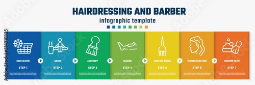 hairdressing and barber concept infographic design template. included cold water, sauna, accesory, waxing, hair dye brush, woman head side view, shaving foam icons and 7 option or steps.
