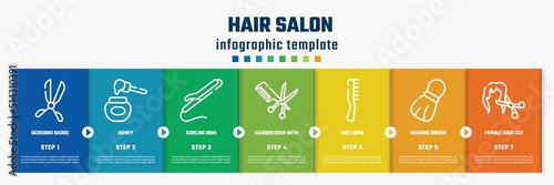 hair salon concept infographic design template. included scissors badge, honey, curling iron, hairdresser with comb and scissors, one comb, shaving brush, female hair cut with scissors icons and 7
