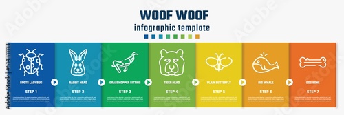 woof woof concept infographic design template. included spots ladybug, rabbit head, grasshopper sitting, tiger head, plain butterfly, big whale, dog bone icons and 7 option or steps.