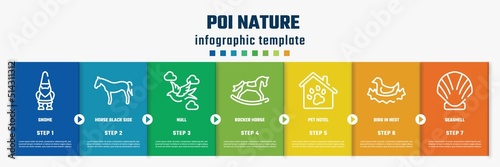 poi nature concept infographic design template. included gnome, horse black side shape, null, rocker horse, pet hotel, bird in nest, seashell icons and 7 option or steps.