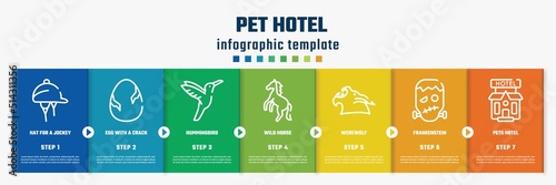 pet hotel concept infographic design template. included hat for a jockey, egg with a crack, hummingbird, wild horse, werewolf, frankenstein, pets hotel icons and 7 option or steps.