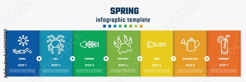 spring concept infographic design template. included sunba, null, fishbone, paw print, torch, watering can, lemonade icons and 7 option or steps.