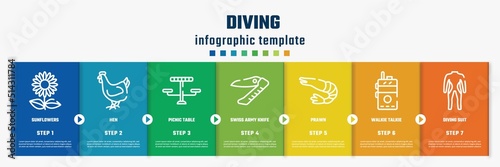 diving concept infographic design template. included sunflowers, hen, picnic table, swiss army knife, prawn, walkie talkie, diving suit icons and 7 option or steps.