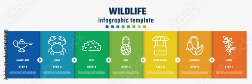 wildlife concept infographic design template. included magic lamp, crab, hive, pine, food stand, harebell, herb icons and 7 option or steps.