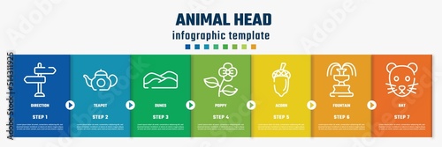 animal head concept infographic design template. included direction, teapot, dunes, poppy, acorn, fountain, rat icons and 7 option or steps.