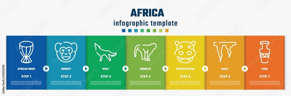 africa concept infographic design template. included african drum, monkey, wolf, monkeys, hippopotamus, icicle, vase icons and 7 option or steps.