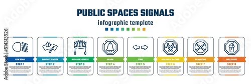 public spaces signals concept infographic design template. included low beam, winshield wiper, indian headdress, alarm, turn, biological hazard, no waiting, milk shake icons and 8 steps or options.