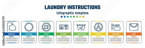 laundry instructions concept infographic design template. included ornamental, empty circle, cafe bar, restroom, 50 degree laundry, any solvent, store board, drying icons and 8 steps or options.