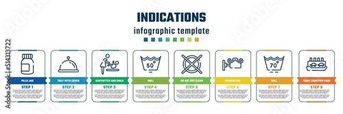 indications concept infographic design template. included pills jar, tray with cover, babysitter and child, null, do not dry clean, decorative, null, ferry carrying cars icons and 8 steps or