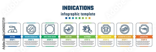 indications concept infographic design template. included hot iron, walking downstairs, circle inside square, baby zone, no pushing, scholar bus stop, no shouting allowed, hunting zone icons and 8