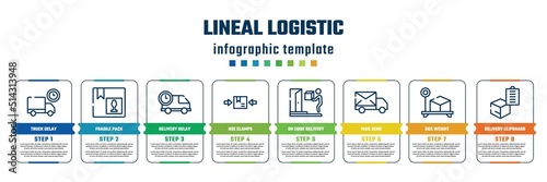 lineal logistic concept infographic design template. included truck delay, fragile pack, delivery delay, use clamps, on door delivery, mail send, box weight, delivery clipboard icons and 8 steps or